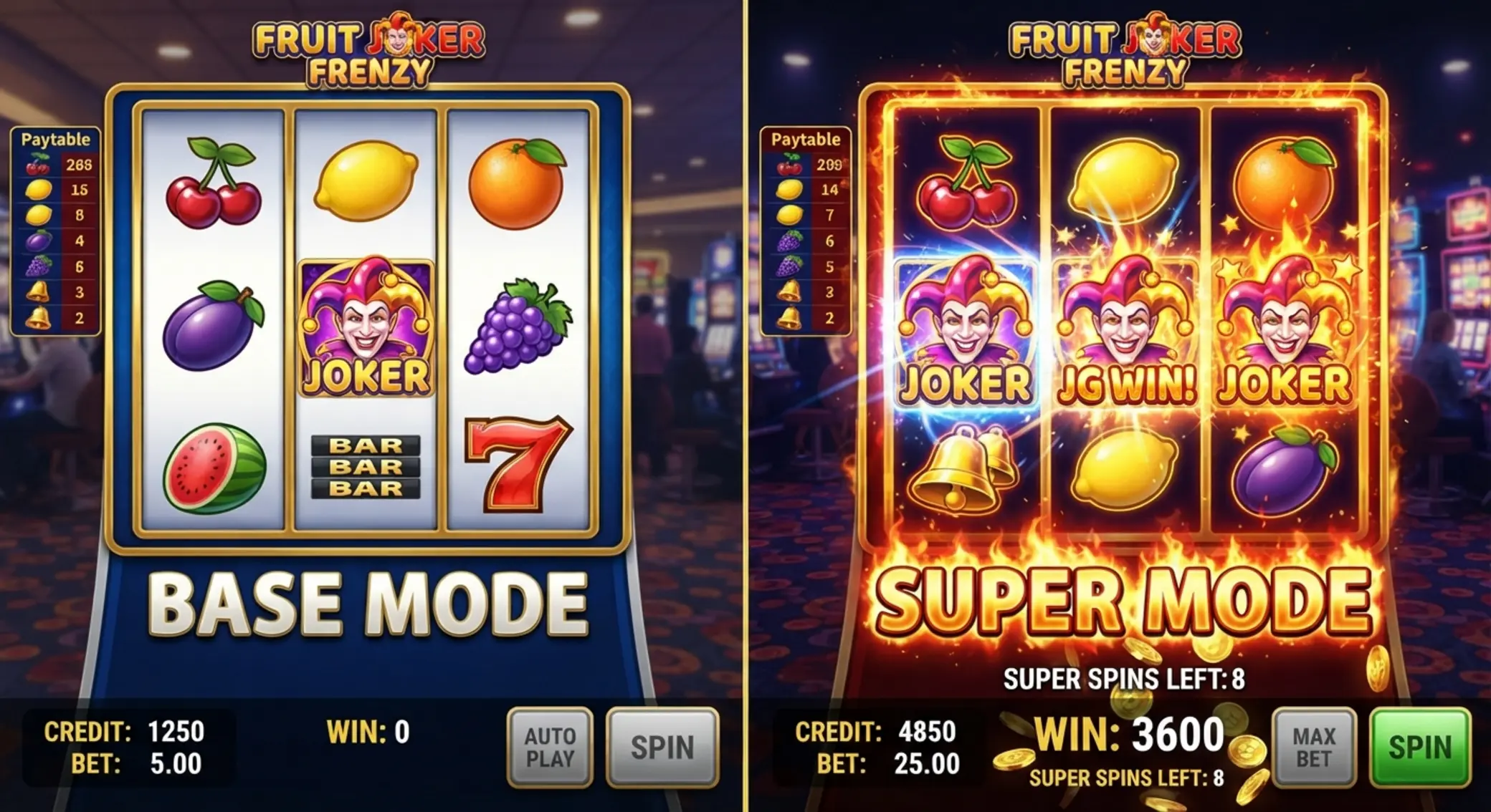 Porównanie trybu podstawowego i Supermeter w Mega Joker
